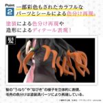 Kamado Nezuko Model Kit - Demon Slayer - Bandai – Image 10