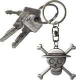 Porte-clés 3D Skull Luffy - One Piece - ABYstyle – Image 3