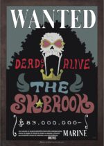 Portfolio 9 Posters Wanted Luffy's Crew Wano 21x29,7 - One Piece - ABYstyle – Image 9