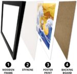 Tirage encadré Grande Vague 30x40 - Hokusai - ABYstyle – Image 4